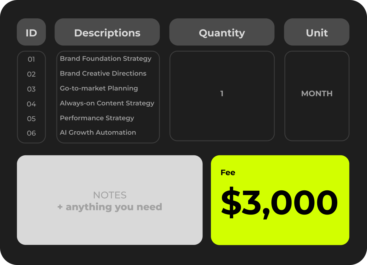 Marketing subscription invoice