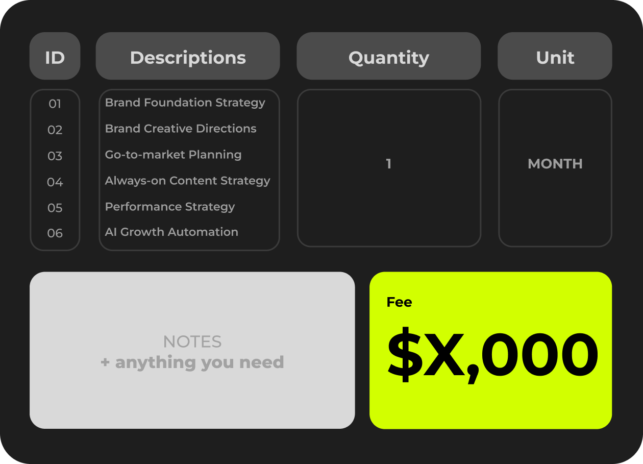 Marketing subscription invoice