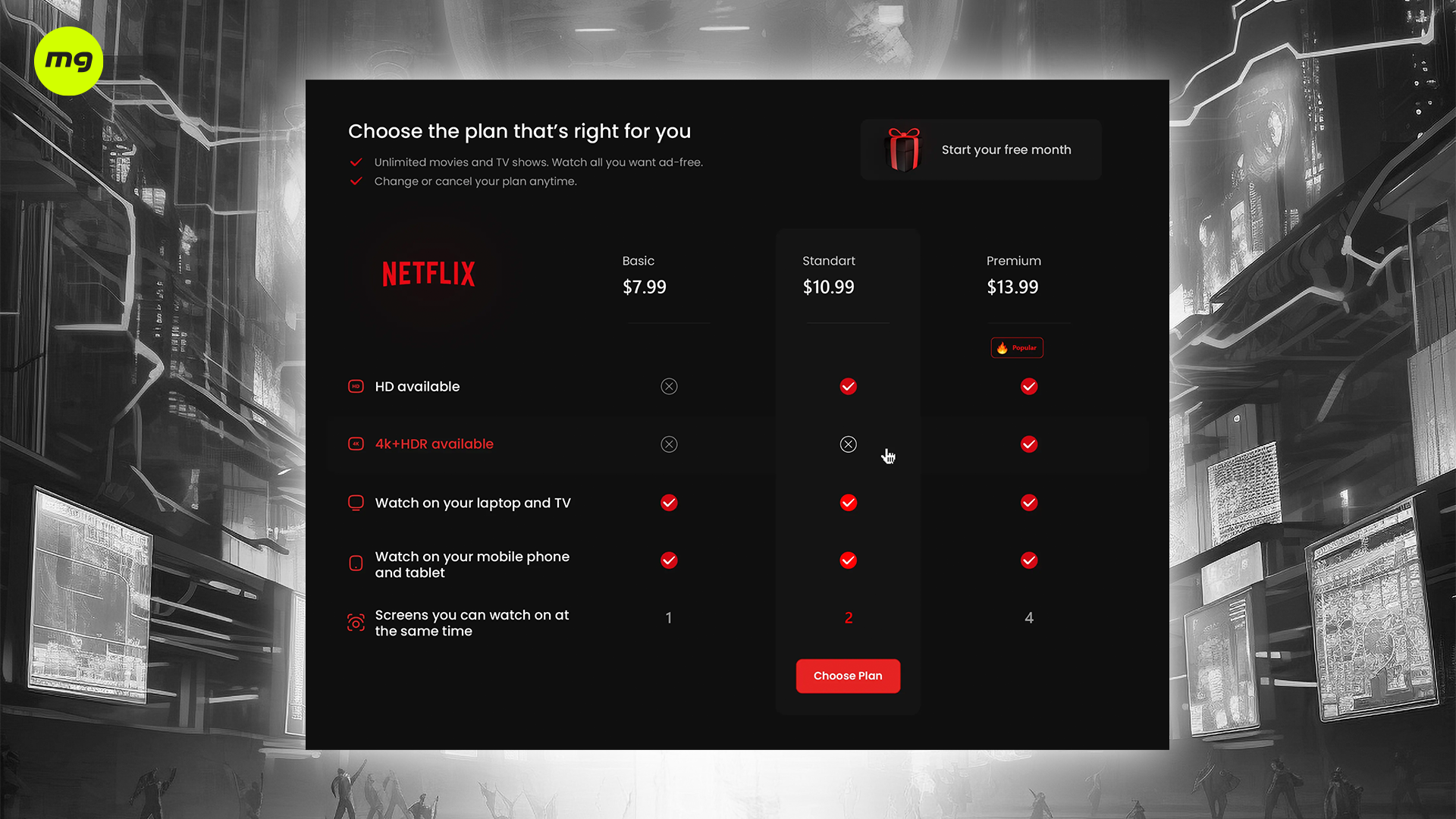 Netflix subscription pricing model - tiered plans from Basic to Premium