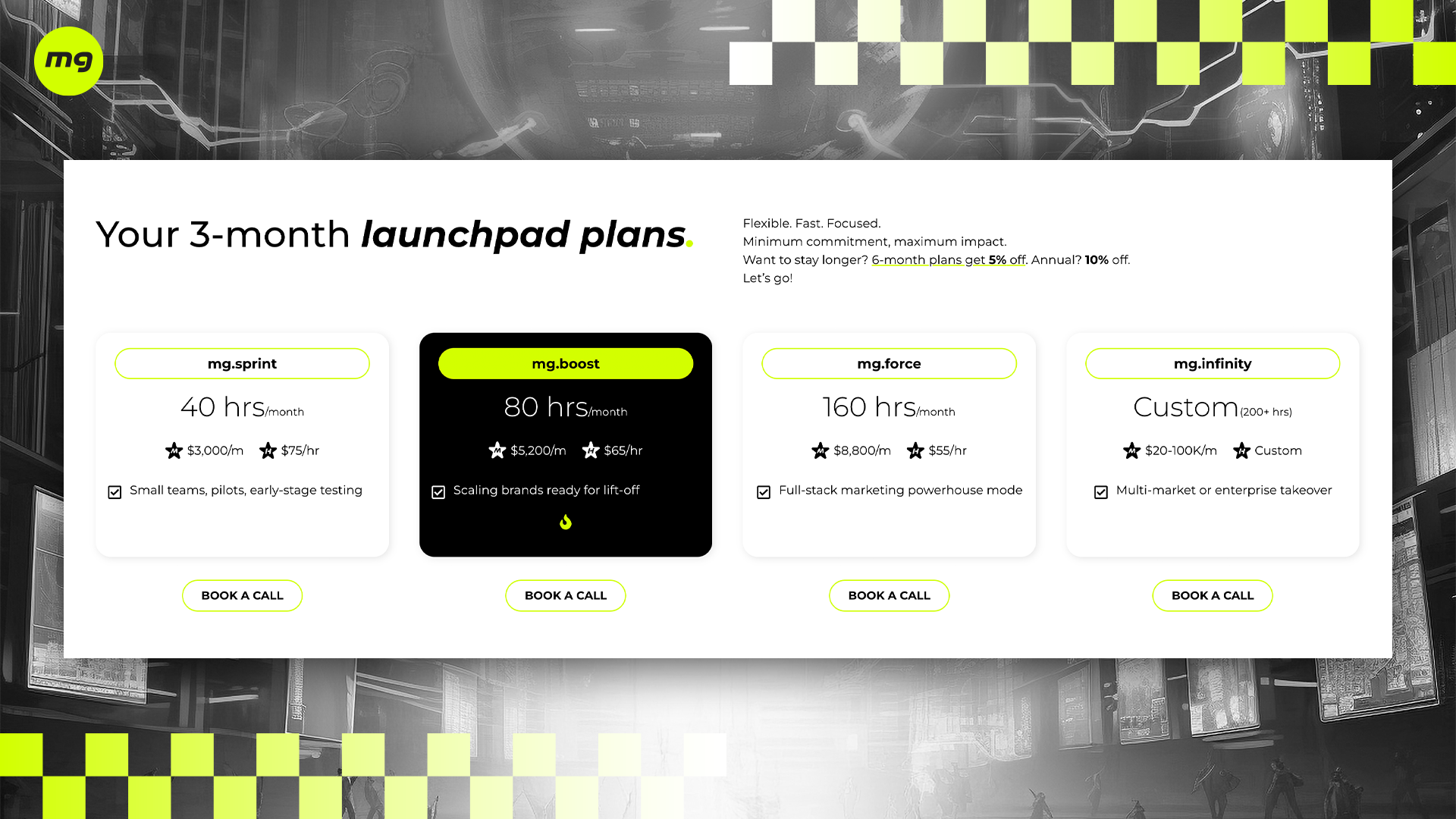 mg.limited's Marketing Subscription model inspired by the world's best subscription brands