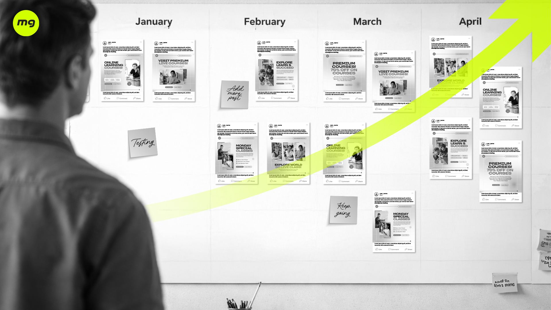 Thought leadership meaning requires doing things consistently