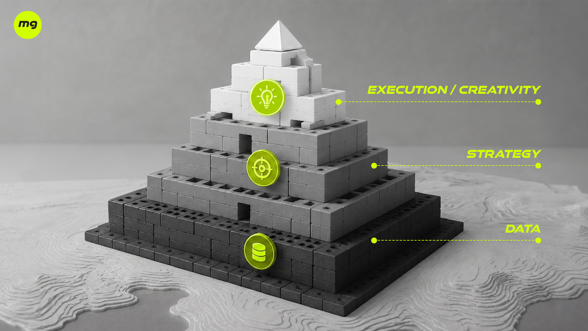 Branding services for small businesses built in layers data, strategy, creativity