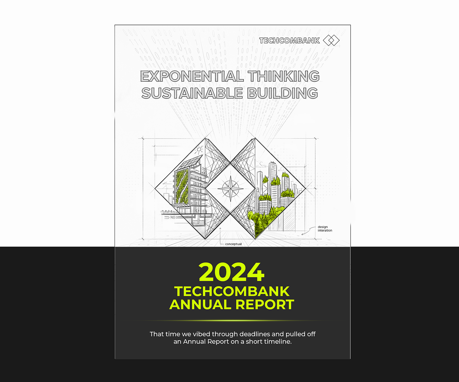 Techcombank 2